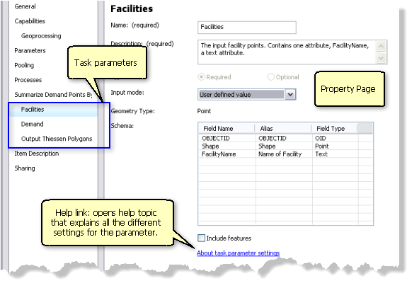 Task parameters and their properties Task parameters and their properties
